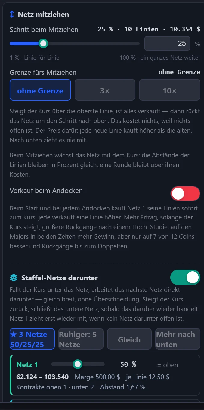 Maske des Dynamischen Grids: Netz mitziehen, Schritt-Regler, Staffel-Netze mit Vorlagen